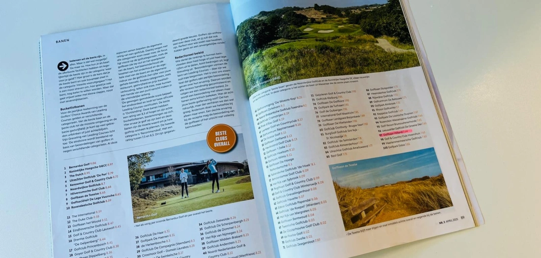 Hitland staat in de Top 100 van Nederland! π